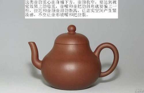 器型 紫砂壶分拆鉴赏图